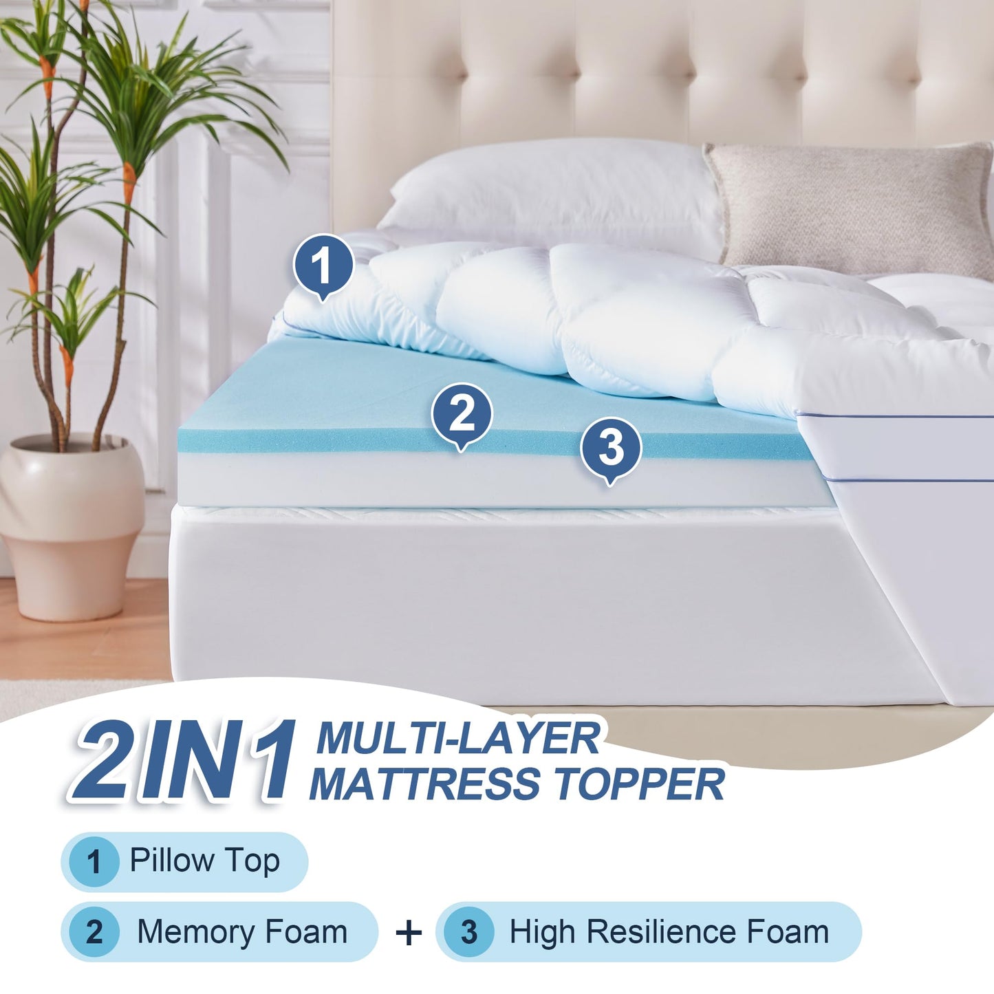 Eiayeebil Memory Foam Queen Mattress Topper, 4 Inch Dual Layer Mattress Pad with Pillow Top Mattress Topper Queen Size Bed Cover, Support for Back Pain (White)