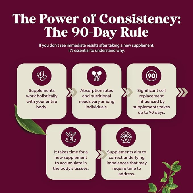 D Mannose Capsules for Urinary Tract Health - High Potency D-Mannose with Cranberry Juice Powder & Dandelion for Urinary Tract Health for Women Fast Acting Super Concentrated Cranberry - 30 Capsules