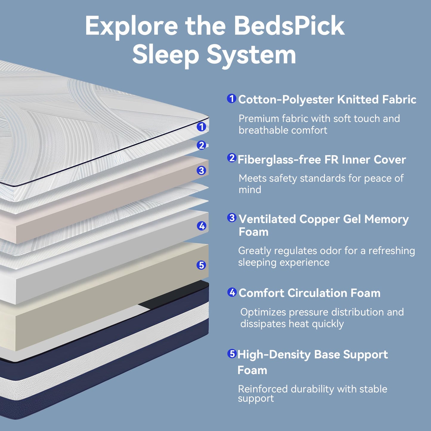 BedsPick 12 Inch Queen Mattress, Copper Gel Cooling Memory Foam Mattress, 2-in-1 Detachable Design, Pressure Relief, Made in USA, Medium Feel, CertiPUR-US Certified