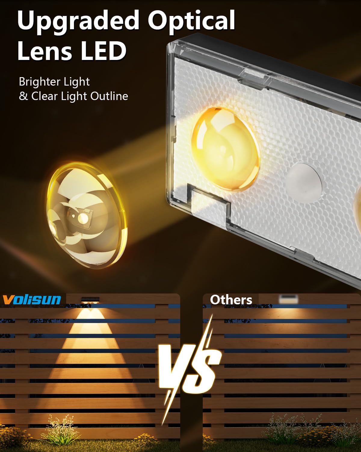 VOLISUN Solar Fence Lights, 12 Pack Solar Powered Fence Lights Outdoor with Warm White LED Spot Lens, IP65 Waterproof Fence Solar Lights Outdoor for Patio, Backyard, Railing, Deck(Black)