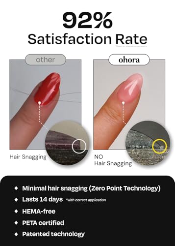ohora Semi Cured Gel Pedicure Strips (P Vintage Wood) - Works with Any Pedi Lamps, Salon-Quality, Long Lasting, Easy to Apply & Remove - Includes 2 Prep Pads, Pedi File & Wooden Stick