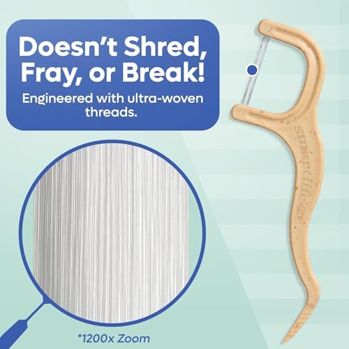 SmartLifeco Biodegradable* Dual Thread Dental Floss Picks - Thin Thread Tooth Flossers for Adults & Kids, Eco-Friendly Handle, Toothpick Soft on Gum & Teeth, Compostable* Zero Waste Vegan, 200 Mint