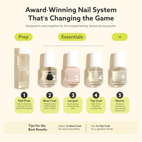 Dazzle Dry Mini Flight - Coronado - 5 Mini Lacquers