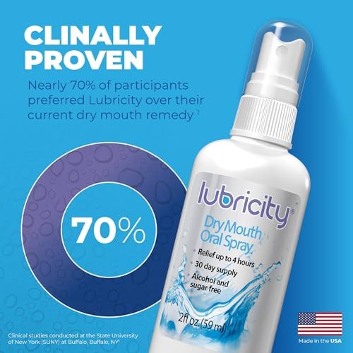 Lubricity Dry Mouth Oral Spray for Symptomatic Relief of Dry Mouth, Flavorless - 2 oz, 30 Day Supply