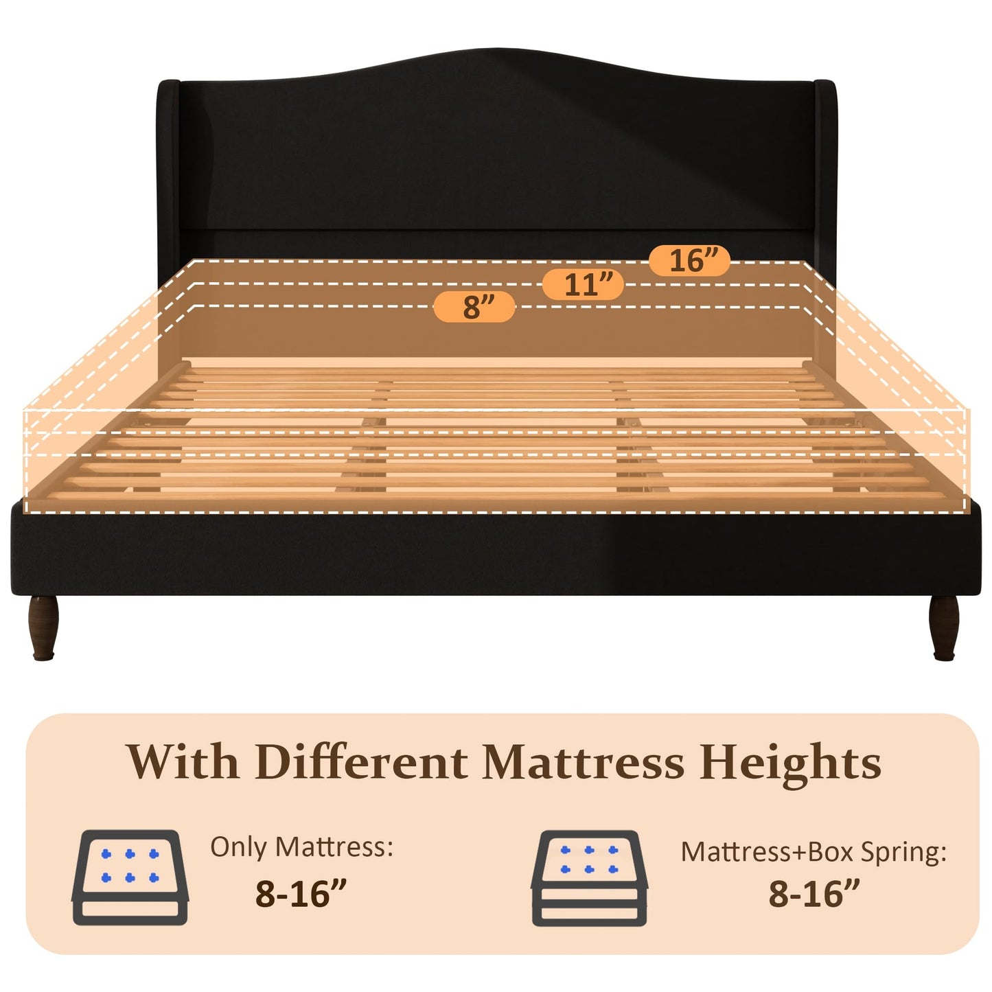 Konprosp King Size Bed Frame with 51" Tall Headboard, Chenille Upholstered Platform Bed Frames with Classic Curved Wingback & Retro Wood Legs, No Box Spring Needed, Noise Free, Easy Assembly, Black