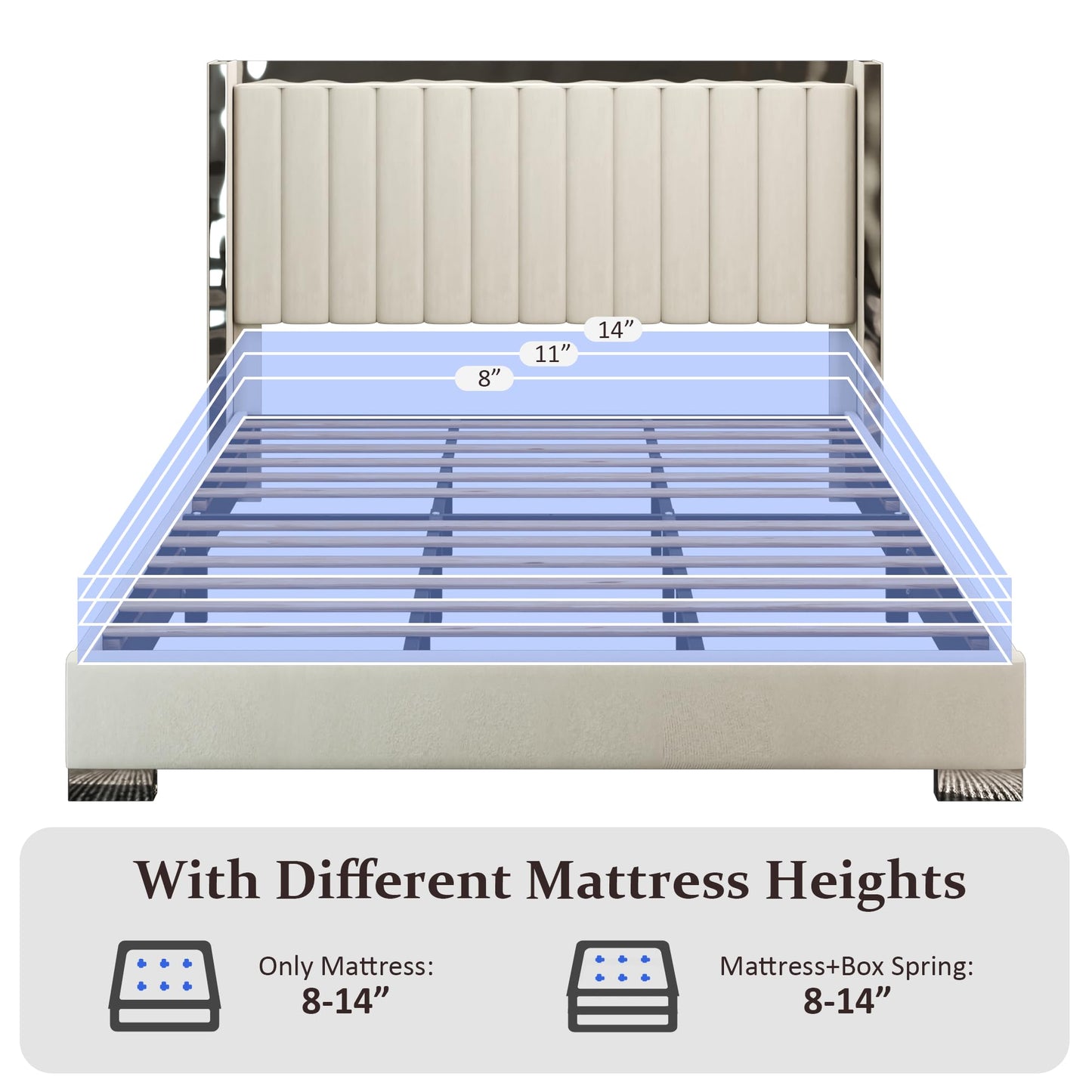 Konprosp Queen Size Bed Frame Velvet Upholstered Platform Bed with 58" Tall Headboard, Channel Tufted Wingback and Plating Trim, Solid Wooden Slats Support, No Box Spring Needed, Beige