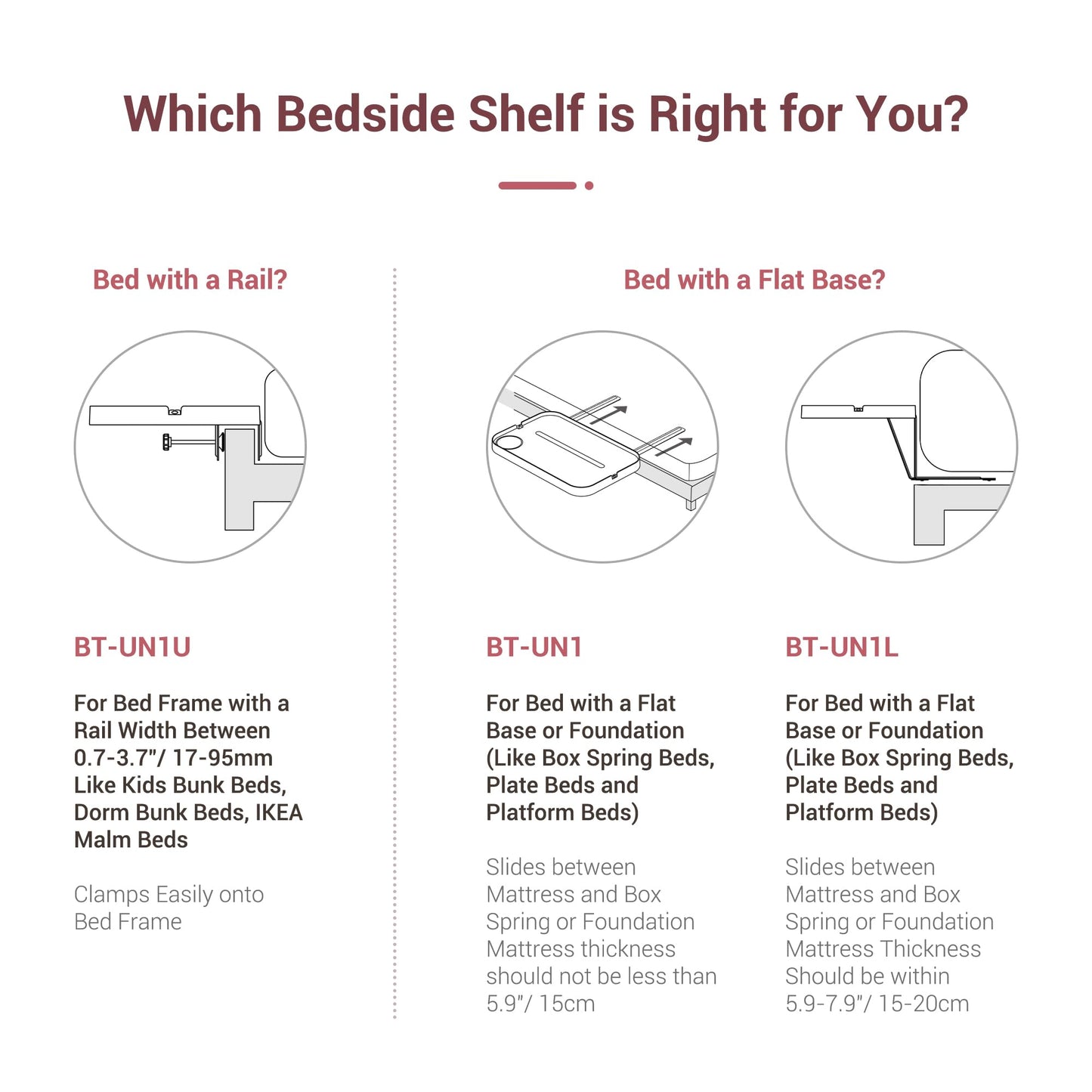 KIWIFOTOS Bedside Shelf for Bedside Storage Rack Removable Tray Bedside Table Nightstand Shelf for Bed Mattress (Insert into Mattress/L Shape)