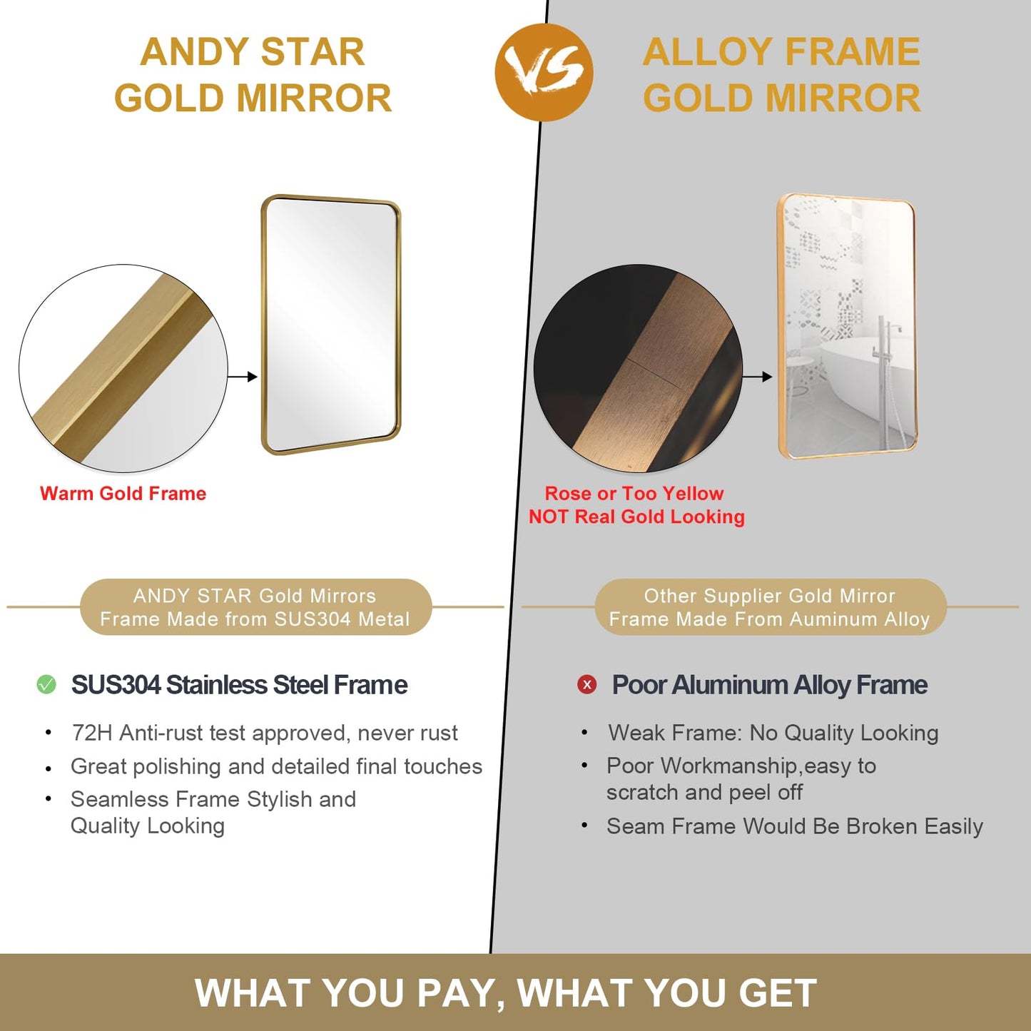 ANDY STAR Brass Mirror Bathroom, 22x30’’ Rounded Rectangle Mirror, Brushed Gold Bathroom Vanity Mirror Non-Rusting SUS304 Metal Tube Frame 1’’ Deep Wall-Mounted Mirrors Vertical/Horizontal
