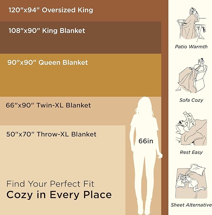 Bedsure 100% Cotton Blanket King Size for Bed - Breathable and Lightweight, Soft Cozy Textured Herringbone Woven Blanket for Summer Spring, Olive Green, 108x90 inches