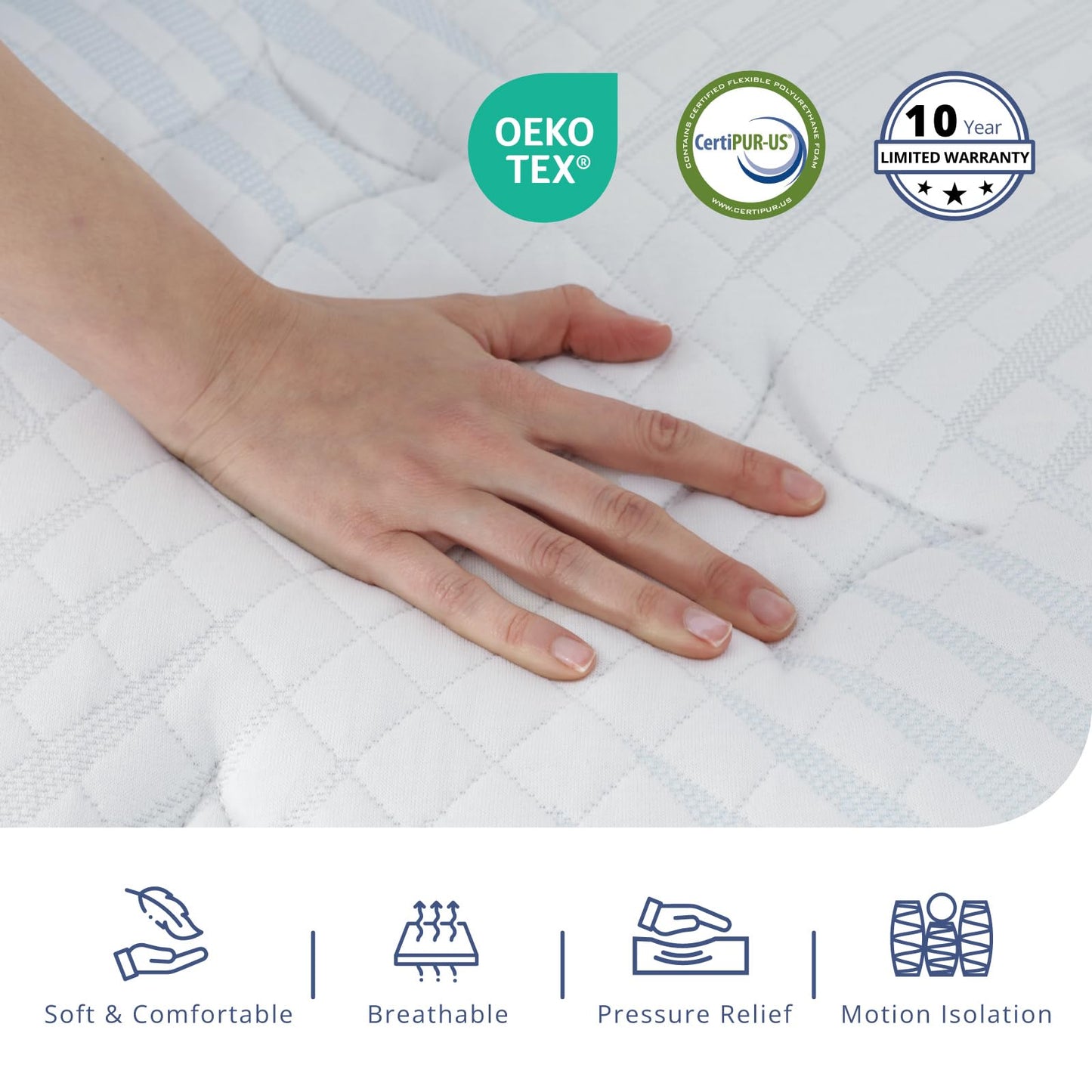 SynthoSpace Queen Mattress 12 Inch Hybrid Mattress in a Box, Medium Firmness, Foam and Individual Pocket Springs for Motion Isolation & Pressure Relief, CertiPUR-US Certified, 60" x 80"