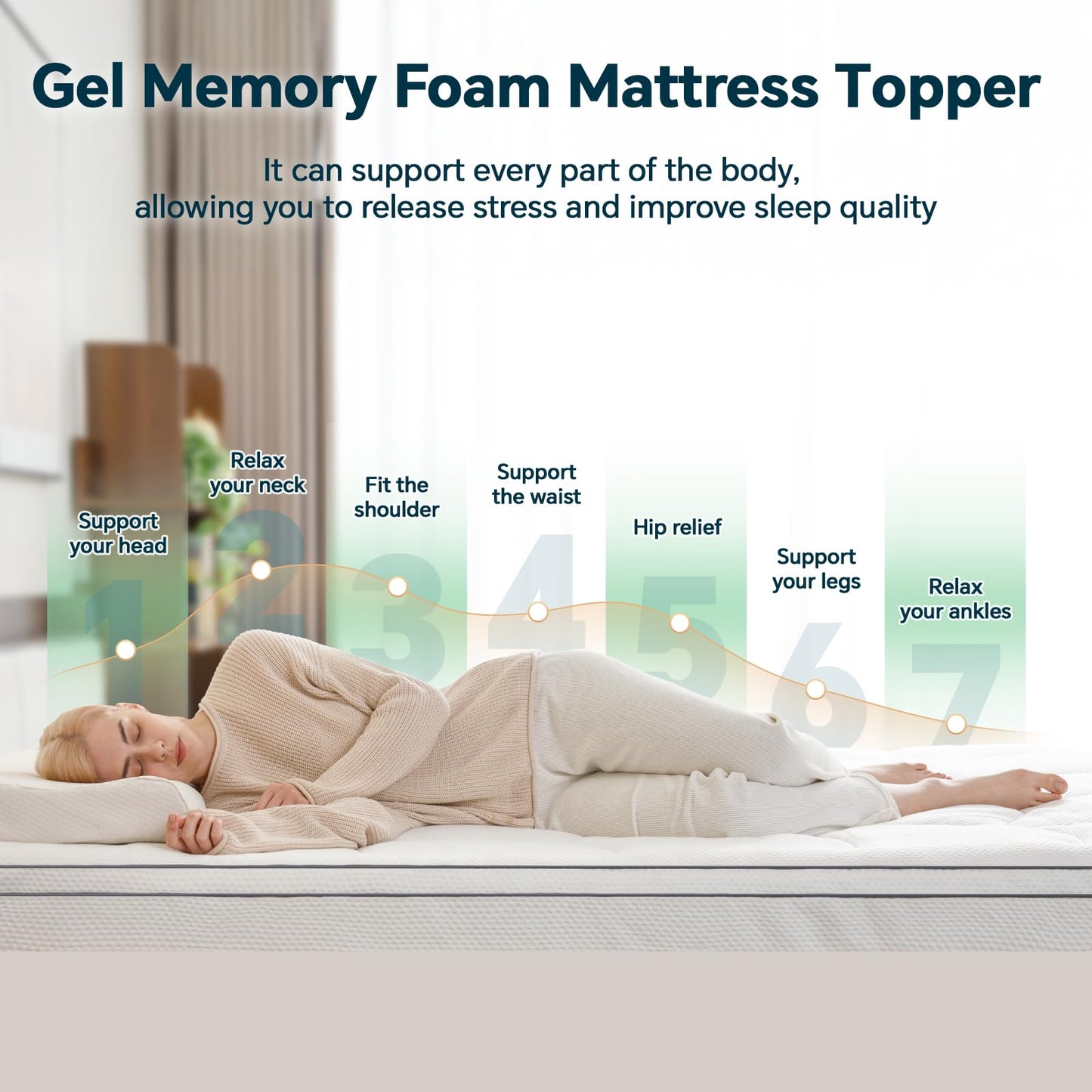 GEMBED 4 Inch Memory Foam Mattress Topper Queen Size - Dual Layer 3 Inch Cooling Gel Memory Pad and 1 Inch Pillow Top Mattress Cover for Back Pain - 60" x 80" x 4"