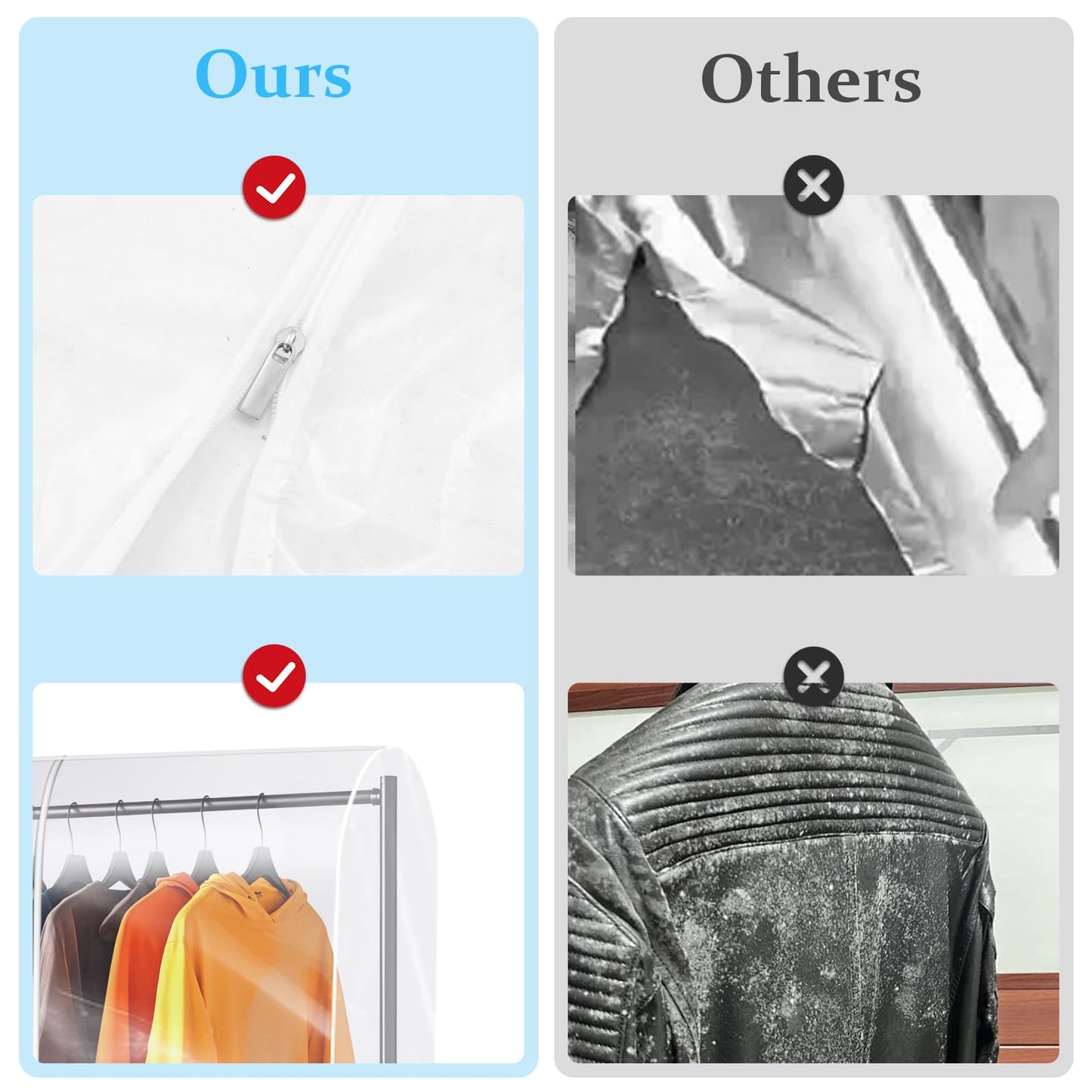 Clear Clothes Rack Cover 6Ft Garment Rack Cover Transparent Clothing Rack Cover With 2 Durable Zipper Waterproof Protector for Garment Rack (71"L x 20"W x 60"H, Rack Not Included)