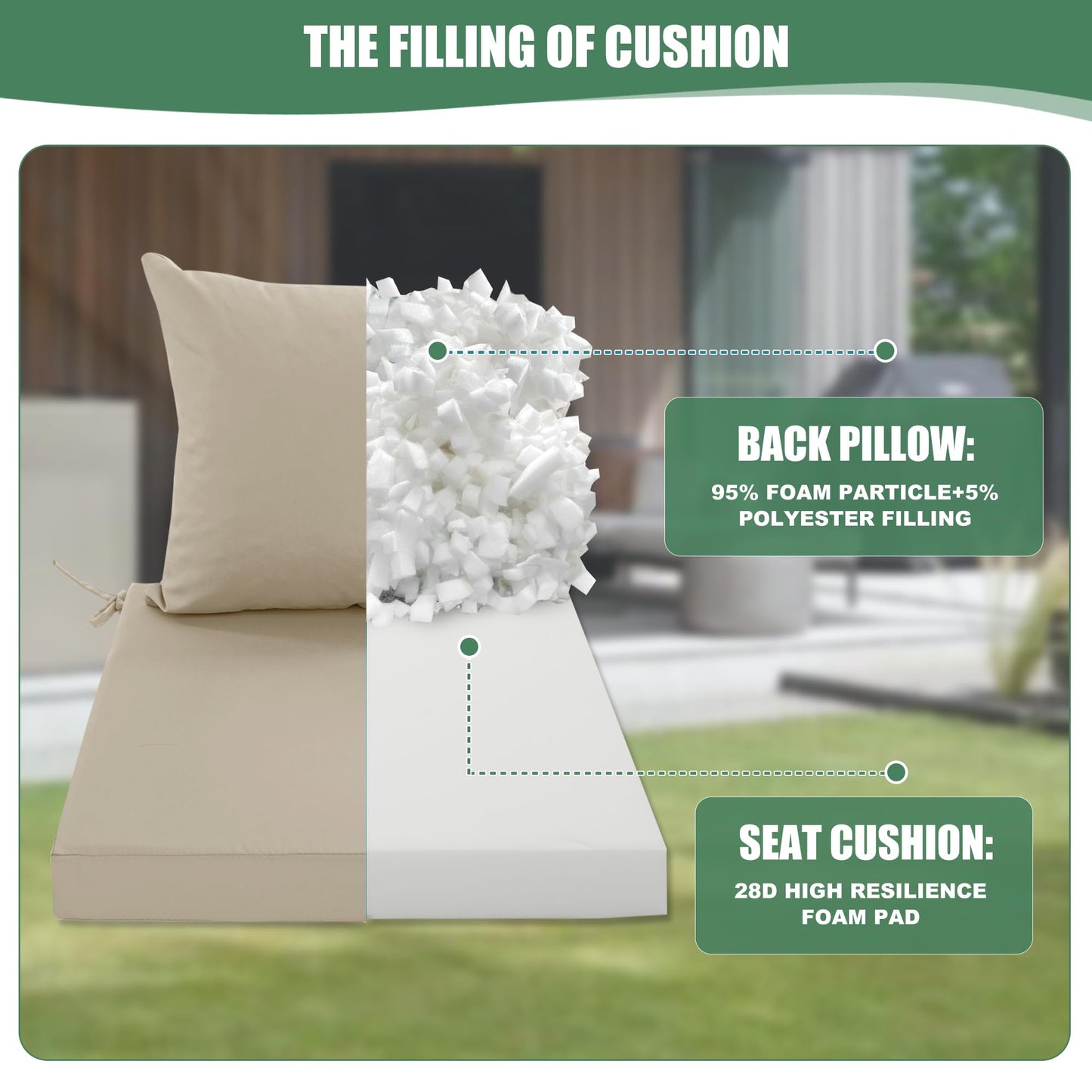 Summsun Patio Chair Cushions 22 x 22 Inch, Water Resistant Backrest Pillow and Seat Cushion Set for Outdoor Furniture, Sectional Sofa Cushion Replacments, Cream, Set of 4