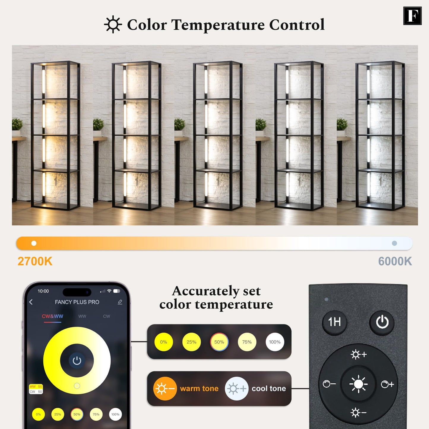 FENLO LED Floor Lamp with Shelves Fancy Pro, Dimmable Display Shelf Lamp with Color Temperature Control, App & Remote, Bright Long-Lasting Integrated LED
