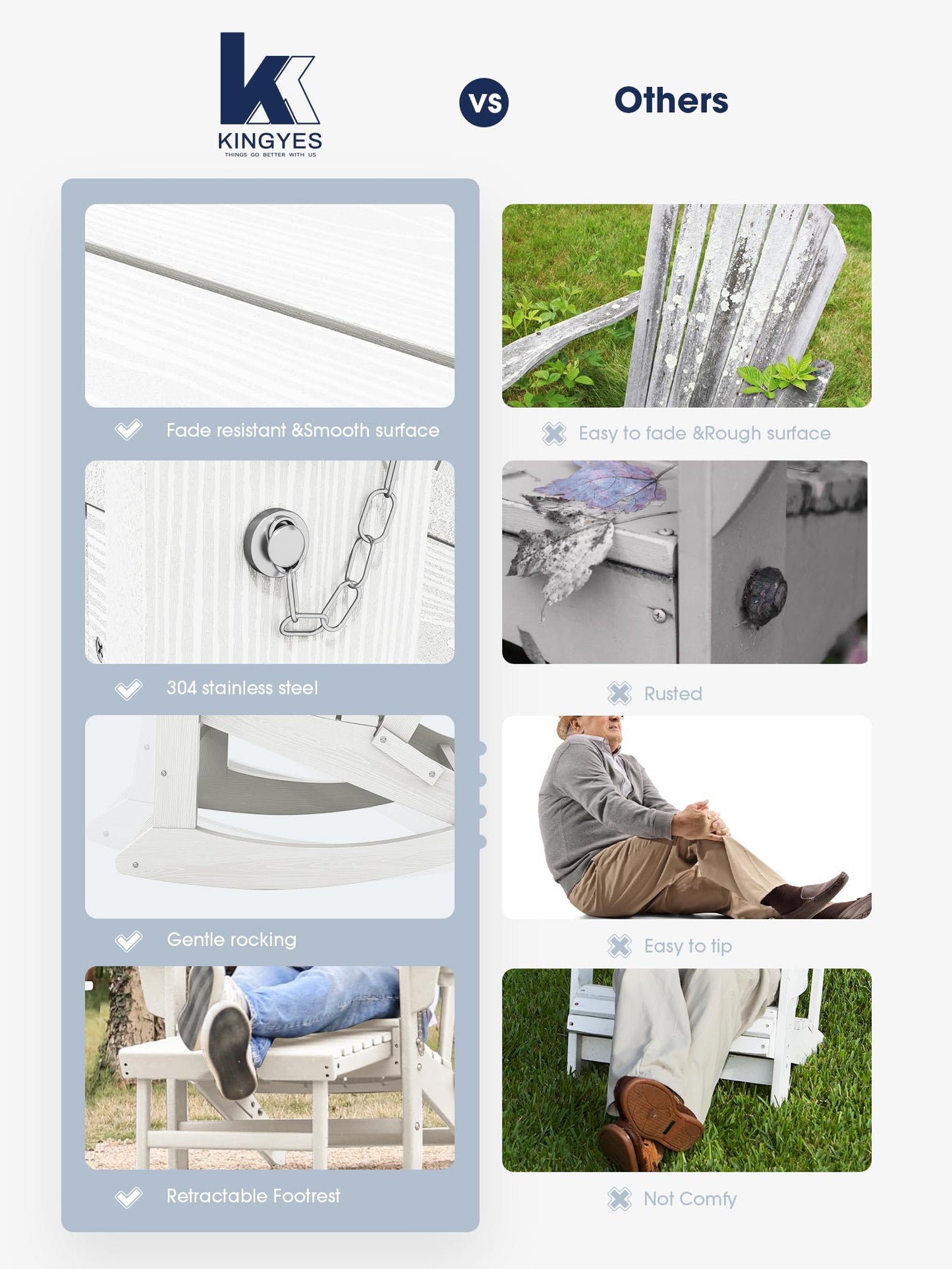KINGYES Adirondack Rocking Chair with Retractable Ottoman and Cup Holders, HDPE Adirondack Rocker Patio Rocking Chair for Porch, Patio, Balcony, White