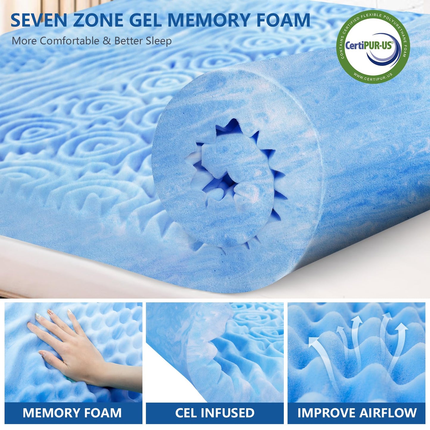 KAYFIA Dual Layer 3 Inch Memory Foam Mattress Topper Queen, 2 Inch Cooling 7-Zone Gel Memory Foam Plus 1 Inch Down Alternative Pillow Top Mattress Topper, with Deep Pocket, Support for Back Pain