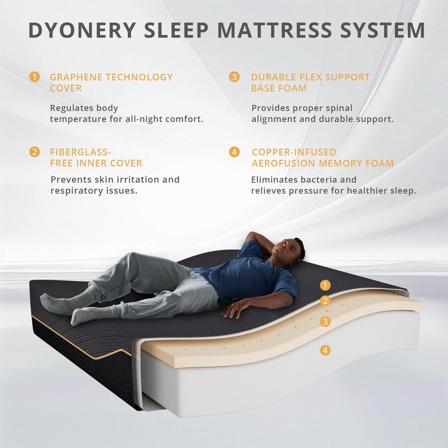 Dyonery 14 Inch Firm King Size Mattress in a Box, Copper Memory Foam Mattress with Cooling Cover, Relieving Pressure & Back Pain, Fiberglass-Free, CertiPUR-US Certified, Foam Made in USA, 76"x80"x14"