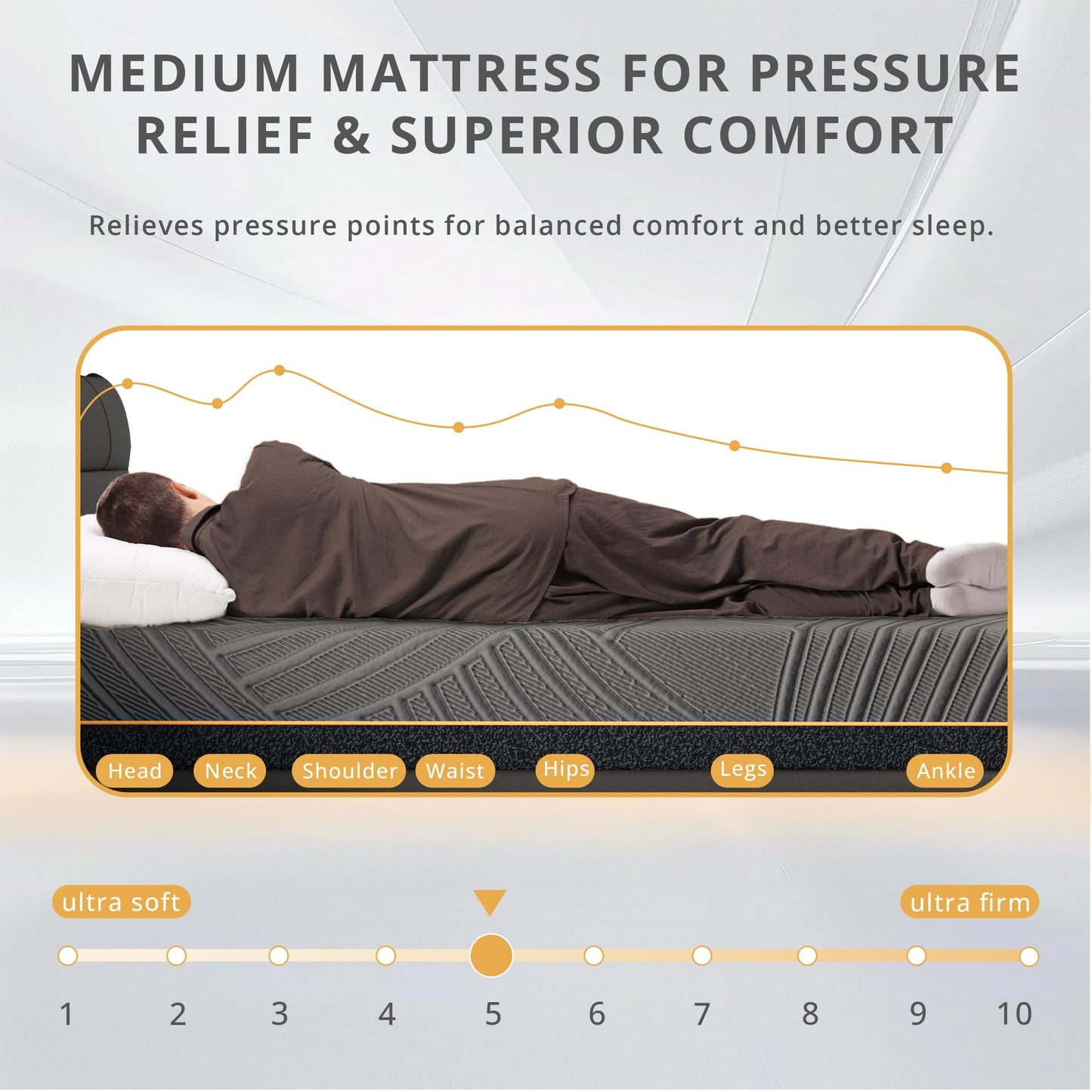 Dyonery 14 Inch Queen Mattress in a Box, Copper Memory Foam Mattress with Cooling Cover, Medium Firm for Pressure Relief, Fiberglass-Free, CertiPUR-US Certified, Foam Made in USA, 60"x80"x14"